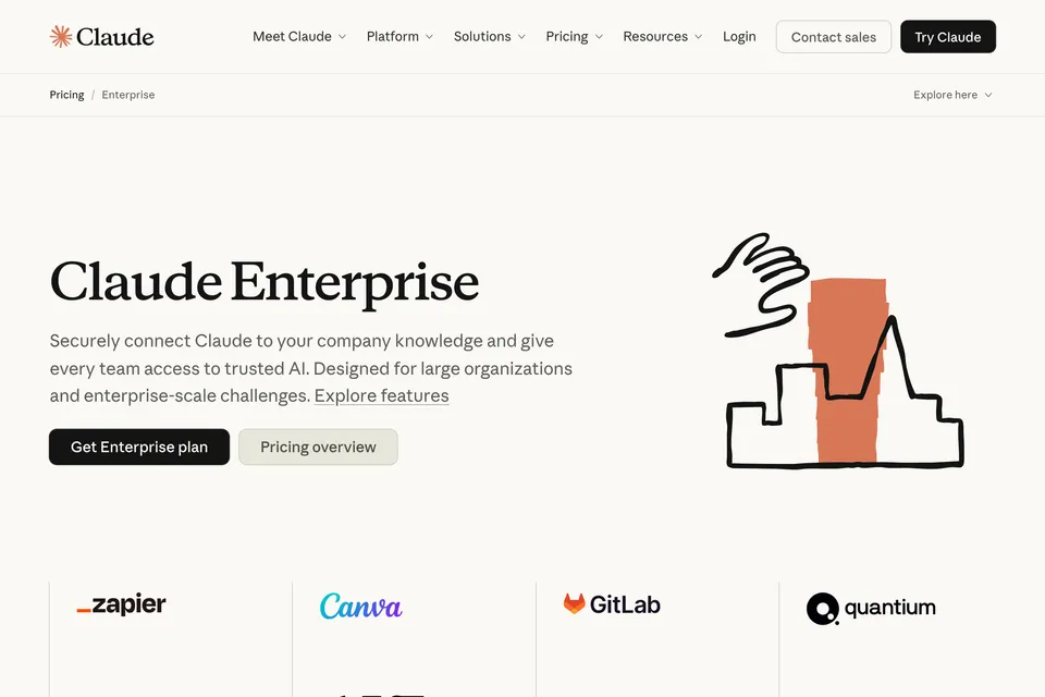 Screenshot of the Claude Enterprise pricing page showing the Enterprise plan header with Zapier, Canva, GitLab, and Quantium as customers