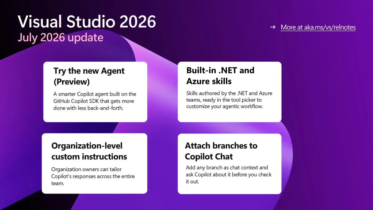 Visual Studio July 2026 update showing the new Copilot SDK-based agent in Copilot Chat