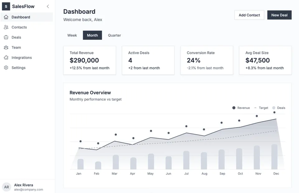 Niteshift cloud platform dashboard showing multiple AI coding agent sessions running in parallel across environments