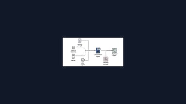 Official Loom for AWS feature diagram on a dark background showing agent, MCP server, A2A agent, and secrets manager flow